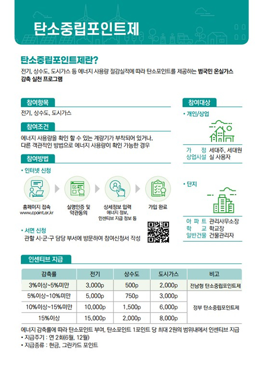 ▲ 여수시가 올해 상반기에 시민들의 자발적인 참여로 1천767톤의 온실가스를 감축하며 2050 탄소중립 실현과 COP33 유치에 힘을 실었다. 