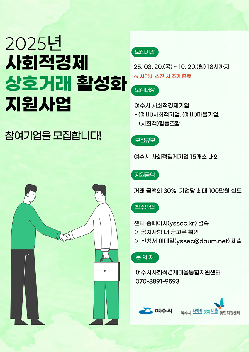 2025년 사회적경제 상호거래 활성화 지원사업 참여기업을 모집합니다! 모집기간 25. 03. 20.(목) ~ 10. 20.(월) 18시까지 ※ 사업비 소진 시 조기 종료 모집대상 여수시 사회적경제기업 - (예비)사회적기업, (예비)마을기업, (사회적)협동조합 모집규모 여수시 사회적경제기업 15개소 내외 지원금액 거래 금액의 30%, 기업당 최대 100만원 한도 접수방법 센터 홈페이지(ysec.kr) 접수 ▷ 공지사항 내 공고문 확인 ▷ 신청서 이메일(ysec@daum.net) 제출 문의처 여수시사회적경제마을통합지원센터 070-8891-9593