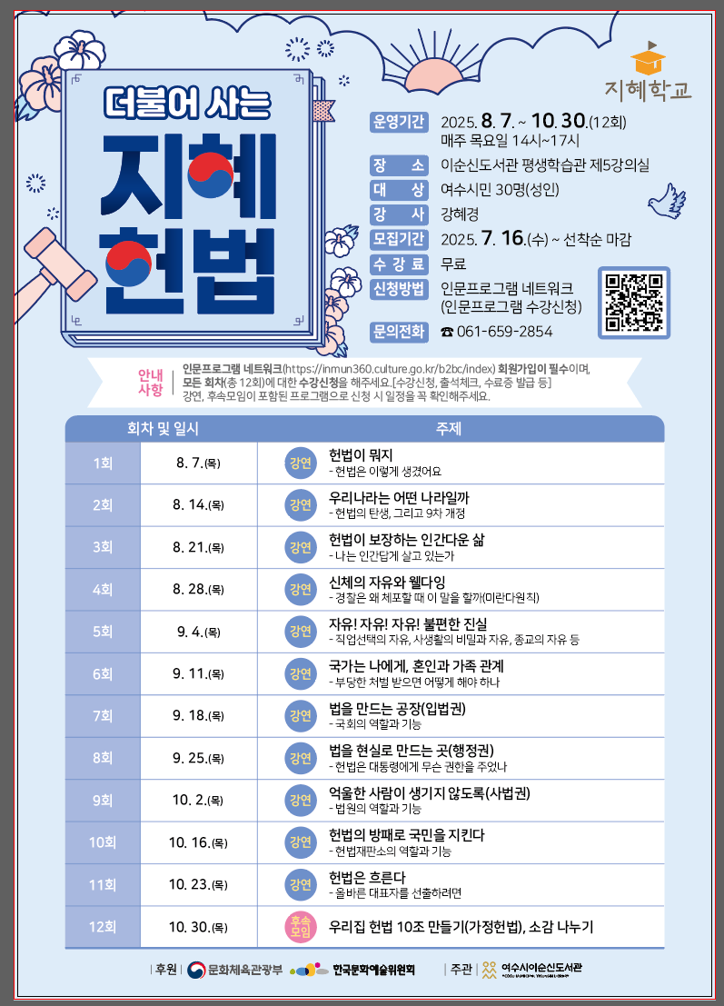 더불어 사는 지혜 헌법 운영기간 2025. 8. 7 ~ 10. 30 (12회) 매주 목요일 14시~17시 장소 이순신도서관 평생학습관 제5강의실 대상 여수시민 30명(성인) 강사 강혜경 모집기간 2025. 7. 16.(수) 선착순 마감 수강료 무료 신청방법 인문프로그램 네트워크 (인문프로그램 수강신청) 문의전화 061-659-2854 회차 및 일시 1회 8. 7.(목) 주제 헌법이 뭐지 강연 헌법은 이렇게 생겼어요 2회 8. 14.(목) 주제 우리가 사는 어떤 나라일까 강연 헌법의 탄생, 그리고 9차 개정 3회 8. 21.(목) 주제 헌법이 보장하는 인간다운 삶 강연 나는 인간답게 살고 싶은가 4회 8. 28.(목) 주제 신체의 자유와 웰다잉 강연은 왜 필요할 때 이 일을 할까(미란다원칙) 5회 9. 4.(목) 주제 자유! 자유! 자유! 불편한 진실 강연 직업선택의 자유, 사람의 생명과 비례한 자유, 종교의 자유 등 6회 9. 11.(목) 주제 국가와 나에게, 혼인과 가족 관계 강연 부부간 처분 법이 어떻게 해야 하나 7회 9. 18.(목) 주제 법을 만드는 공(법원) 강연 법률 역할과 기능 8회 9. 25.(목) 주제 법을 형성하는 만드는 곳(행정국) 강연 헌법은 대통령이 누구를 주어야 9회 10. 16.(목) 주제 헌법의 뱃법과 국민을 지키다 강연 법률의 역할과 기능 10회 10. 23.(목) 주제 헌법은 흐르다 강연 유튜브 대표자를 선출하려면 11회 10. 30.(목) 주제 우리 헌법 10조 만들기(가정헌법), 소감 나누기