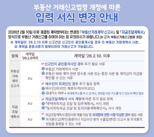 6 부동산 거래신고 제도 변경, 2월 10일부터 시행.jpg