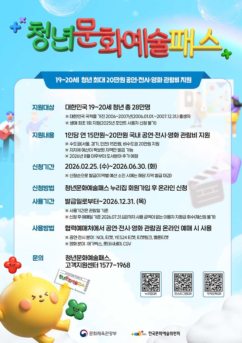 2 여수시, 2026년 청년문화예술패스 본격 시행.jpg