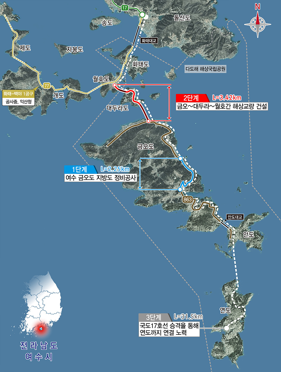 2-2 여수시 금오도 지방도 정비공사 착공식 개최.jpg