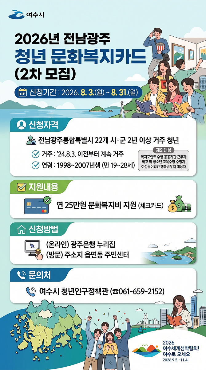 2 여수시, ‘전남광주 청년 문화복지카드’ 추가 모집… 연 25만 원 지원.jpg