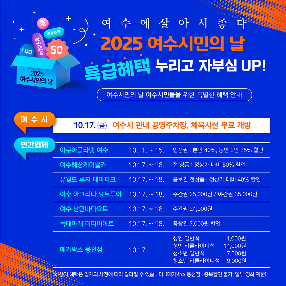 여수에 살아서 좋다 / 2025 여수시민의 날 / 특급혜택 누리고 자부심 UP! / 여수시민의 날 여수시민들을 위한 특별한 혜택 안내 / 여수시 10월17일 (금) 여수시 관내 공영주차장, 체육시설 무료 개방 / 민간업체 아쿠아플라넷 여수 : 10월1일~15일 입장권 : 본인 40%, 동반 2인 25% 할인 / 여수해상케이블카 : 10월17일~18일 전 상품 : 정상가 대비 50% 할인 / 유월드 루지 테마파크 : 10월17일~18일 콤보권 전상품 : 정상가 대비 40% 할인 / 여수 아그리나 오토캠프 : 10월17일~18일 주간권 25,000원 / 야간권 35,000원 / 여수 낭만바다오토캠프 : 10월17일~18일 주간권 24,000원 / 녹테마레 미디어아트 : 10월17일~18일 종합권 7,000원 할인 / 메가박스 용천점 : 10월17일 성인 일반석 11,000원 청소년 일반석 7,000원 성인 리클라이너석 14,000원 청소년 리클라이너석 9,000원 상기 혜택은 업체의 사정에 따라 달라질 수 있습니다(메가박스 웅천점: 중복할인 불가, 일부 영화 제한)