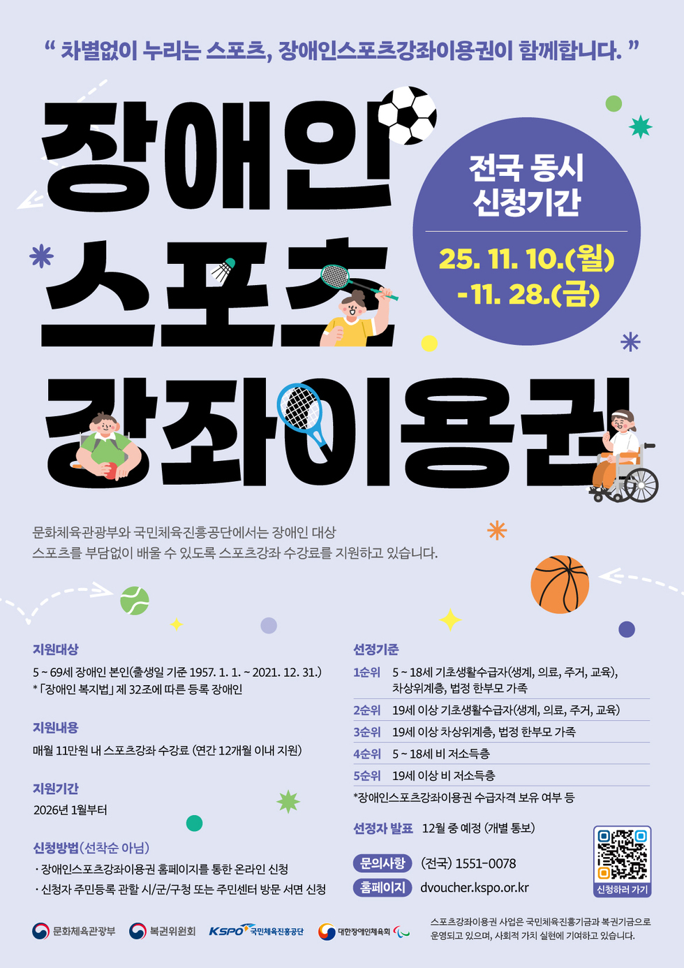 '차별없이 누리는 스포츠, 장애인스포츠강좌이용권이 함께합니다.'장애인 스포츠 강좌이용권전국 동시 신청기간 25년 11월 10일(월) ~ 11월 28일(금)문화체육관광부와 국민체육진흥공단에서는 장애인 대상 스포츠를 부담없이 배울 수 있도록 스포츠강좌 수강료를 지원하고 있습니다.지원대상: 5~69세 장애인 본인(출생일 기준 1957년 1월 1일 ~ 2021년 12월 31일) *「장애인 복지법」제 32조에 따른 등록 장애인지원내용: 매월 11만원 내 스포츠강좌 수강료 (연간 12개월 이내 지원)지원기간: 2026년 1월부터신청방법(선착순 아님): · 장애인스포츠강좌이용권 홈페이지를 통한 온라인 신청, · 신청자 주민등록 관할 시/군/구청 또는 주민센터 방문 서면 신청선정기준:1순위 5~18세 기초생활수급자(생계, 의료, 주거, 교육), 차상위계층, 법정 한부모 가족,2순위 19세 이상 기초생활수급자(생계, 의료, 주거, 교육),3순위 19세 이상 차상위계층, 법정 한부모 가족,4순위 5~ 18세 비 저소득층,5순위 19세 이상 비 저소득층. *장애인스포츠강좌이용권 수급자격 보유 여부 등선정자 발표: 12월 중 예정 (개별 통보)문의사항: (전국) 1551-0078홈페이지: dvoucher.kspo.or.kr신청하러가기 QR코드 연결 주소 https://dvoucher.kspo.or.kr/main.do문화체육관광부, 복권위원회, KSPO 국민체육진홍공단, 대한장애인체육회.스포츠강좌이용권 사업은 국민체육진흥기금과 복권기금으로 운영되고 있으며, 사회적 가치 실현에 기여하고 있습니다.
