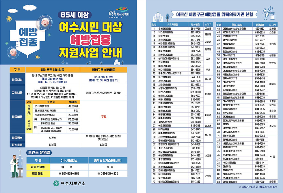 4 여수시, 65세 이상 시민 폐렴구균·대상포진 예방접종 지원.jpg