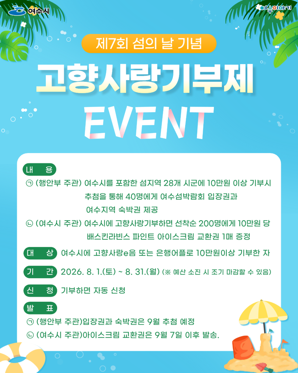 4 여수시, 제7회 섬의 날 기념 고향사랑기부제 특별이벤트.png