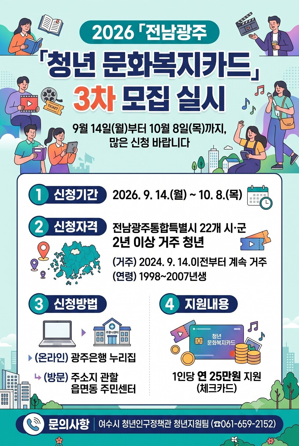 4 여수시, ‘전남광주 청년 문화복지카드’ 3차 모집… 연 25만 원 지원.jpg