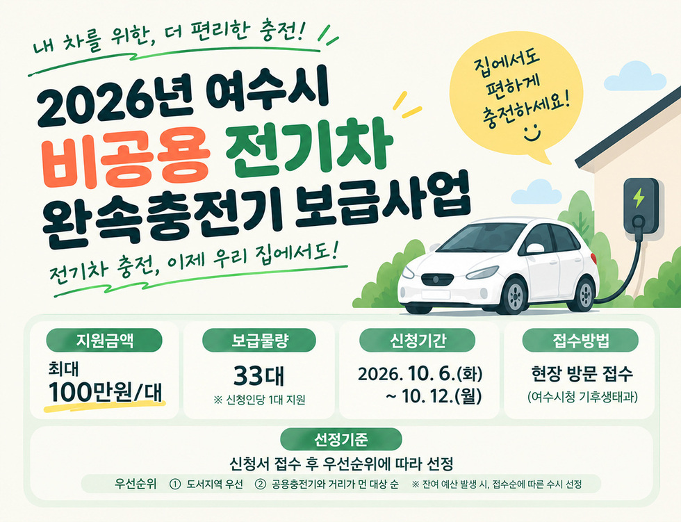 8 여수시, 비공용 전기차 완속충전기 설치비 최대 100만 원 지원.jpg