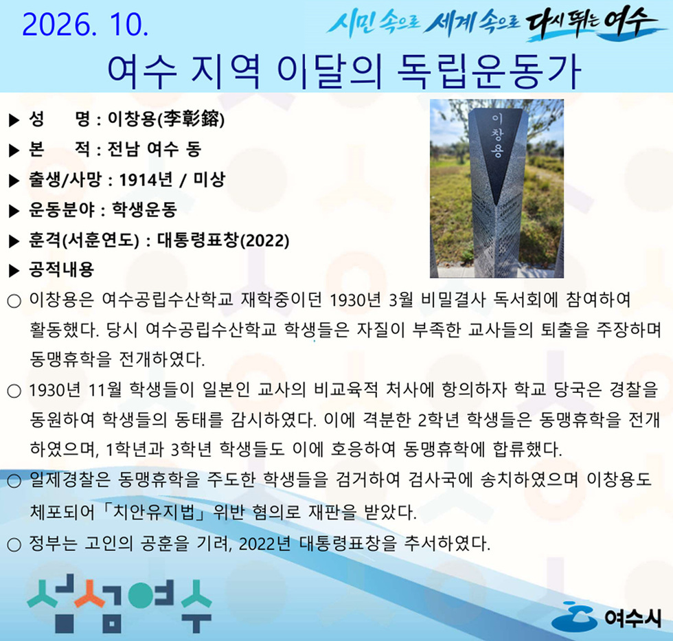 11 여수시, 2026년 10월의 독립운동가 ‘이창용(李彰鎔)’ 선생 선정.jpg