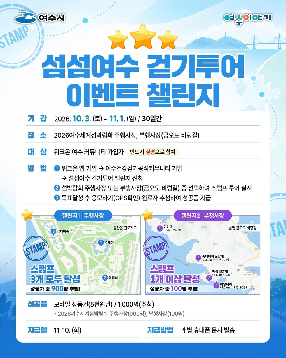 7 여수시, 섬박람회와 함께 걷는 ‘섬섬여수 걷기투어 챌린지’.jpg