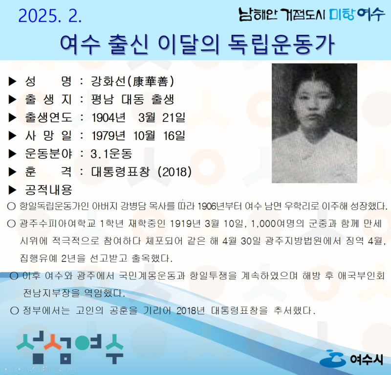 2025. 2. 여수 출신 이달의 독립운동가 성 명 : 강화선 출 생 지 : 평양 대동 출생연도 : 1904년 3월 21일 사 망 일 : 1979년 10월 16일 운동분야 : 3.1운동 훈 격 : 대통령표창 (2018) 공적내용 ○ 항일독립운동가인 아버지 강병달 목사를 따라 1906년부터 여수 남면 우학리로 이주해 성장했다. ○ 광주수피아여학교 1학년 재학중인 1919년 3월 10일, 1,000여명의 군중과 함께 만세 시위에 적극적으로 참여하다 체포되어 같은 해 4월 30일 광주지방법원에서 징역 4년, 집행유예 2년을 선고받고 출옥했다. ○ 이후 여수와 광주에서 국민계몽운동과 항일투쟁을 계속하였으며 해방 후 약국부인회 전남지부장을 역임했다. ○ 정부에서는 고인의 공훈을 기리어 2018년 대통령표창을 추서했다.