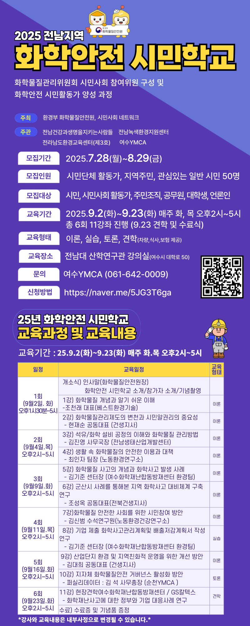 2025 전남지역 화학안전 시민학교 화학물질관리위원회 시민사회 참여위원 구성 및 화학안전 시민활동가 양성 과정 주최 환경부 화학물질안전원, 시민사회 네트워크 주관 전남건강과생명물키는사람들 전남녹색환경지원센터 전남남도환경교육센터(제3호) 여수YMCA 모집기간 2025.7.28(월)~8.29(금) 모집인원 시민단체 활동가, 지역주민, 관심있는 일반 시민 50명 모집대상 시민, 시민사회 활동가, 주민조직, 공무원, 대학생, 언론인 교육기간 2025.9.2(화)~9.23(화) 매주 화, 목 오후2시~5시 총 6회 11강좌 진행 (9.23 견학 및 수료식) 교육형태 이론, 실습, 토론, 견학(차량, 식사, 보험 제공) 교육장소 전남대 산학연구관 강의실(여수시 대학로 50) 문의 여수YMCA (061-642-0009) 신청방법 https://naver.me/5JG3T6ga 25년 화학안전 시민학교 교육과정 및 교육내용 교육기간 : 25.9.2(화)~9.23(화) 매주 화, 목 오후2시~5시 일정 교육일정 교육형태 1회 (9월2일 화 오후1시30분~5시) 개소식 인사말(화학물질안전원장) 화학안전 시민학교 소개/참가자 소개/기념촬영 1강) 화학물질의 개념과 알기 쉬운 이해 -조현철 대표(베스트환경기술) 2강) 화학물질관리제도의 변천과 시민권리의 중요성 -현재순 공동대표(건생지사) 2회 (9월4일 목 오후2시~5시) 3강) 석유/화학 설비 공정의 이해와 화학물질 관리방법 -김기준 사무국장(전남생태산업개발센터) 4강) 생활 화학물질의 안전한 이용과 대책 -최인수 팀장(노동환경연구소) 3회 (9월9일 화 오후2시~5시) 5강) 화학물질 사고 개념과 화학사고 발생 사례 -김기준 센터장(여수화학안전동방재센터 환경팀) 6강) 군산시 사례를 통해본 지역 화학사고 대비계획서 구축 연구 -조성욱 공동대표(전북건생지사) 4회 (9월11일 목 오후2시~5시) 7강) 화학물질 안전한 사회를 위한 시민참여 방안 -김하영 수석연구원(노동환경건강연구소) 8강) 기업 제출 화학사고관리계획서 배출지침서 작성 연구 -김기준 센터장(여수화학안전동방재센터 환경팀) 5회 (9월16일 목 오후2시~5시) 9강) 산업대전 환경 및 지역친화적 운영을 위한 개선 방안 -김태현 공동대표(건생지사) 10강) 화학물질안전 거버넌스 활성화 방안 -퍼실리테이터 : 김 선임주임(순천YMCA) 6회 (9월23일 화 오후2시~5시) 11강) 현장견학여수화학안전동방재센터/GS칼텍스 -화학안전사고에 대한 정부와 기업 대응사례 연구 수료식 수료증 및 기념품 증정 *강사와 교육내용은 내부사정으로 변경될 수 있습니다.*