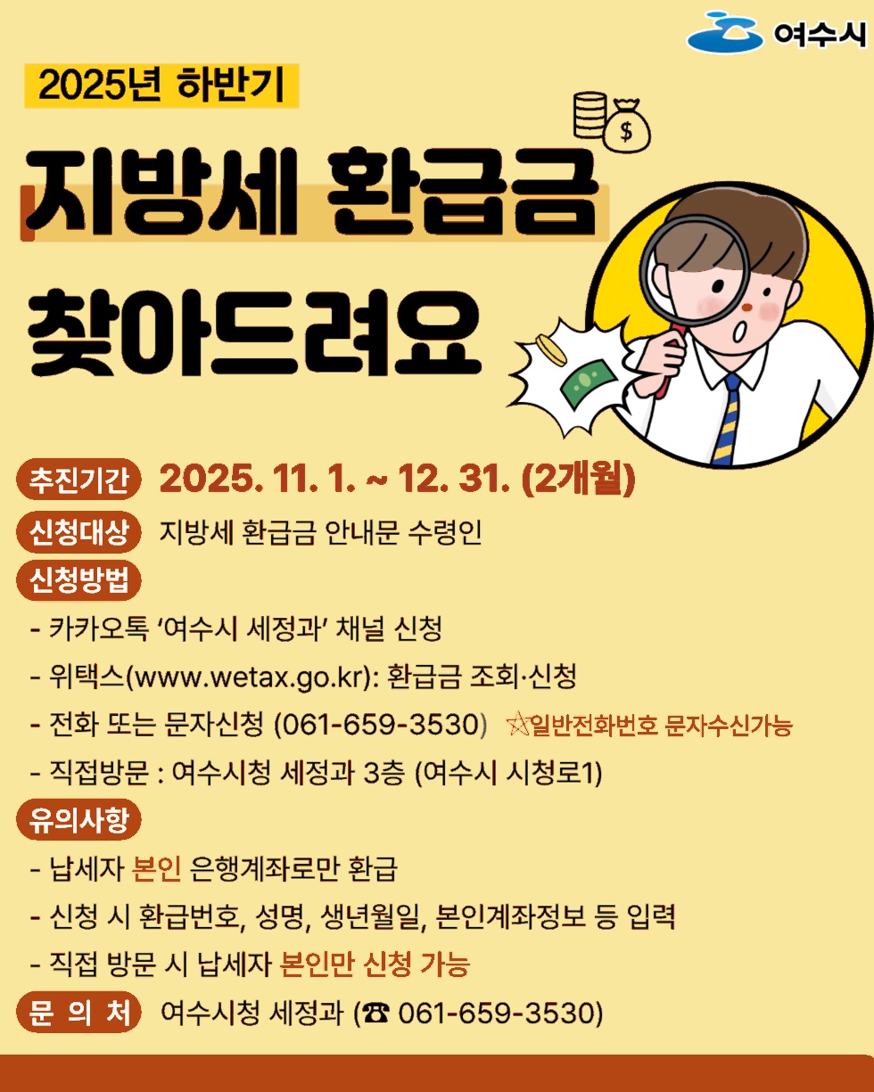 여수시.2025년 하반기 지방세 환급금 찾아드려요.추진기간: 2025년 11월 1일 ~ 12월 31일 (2개월).신청대상: 지방세 환급금 안내문 수령인.신청방법:- 카카오톡 '여수시 세정과' 채널 신청.- 위택스 (도메인주소. www.wetax.go.kr): 환급금 조회 신청.- 전화 또는 문자신청 (061-659-3530) 주의 일반전화번호 문자수신가능.- 직접방문: 여수시청 세정과 3층 (도로명 주소: 여수시 시청로1).유의사항:- 납세자 본인 은행계좌로만 환급.- 신청 시 환급번호, 성명, 생년월일, 본인계좌정보 등 입력.- 직접 방문 시 납세자 본인만 신청 가능.문의처: 여수시청 세정과 (☎ 061-659-3530).