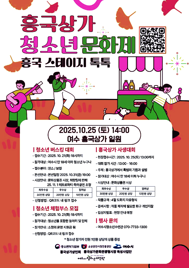 흥국상가청소년문화제흥국 스테이지 톡톡일시: 2025년 10월 25일 (토) 14:00 장소: 여수 흥국상가 일원 청소년 버스킹 대회 - 접수기간: 2025년 10월 21일(화) 18시까지 - 참가대상: 여수시 만 18세 이하 청소년 누구나 - 접수분야: 댄스 / 보컬 - 본선안내: 본선일정 2025년 10월 31일 (일) 19:00 - 시상안내: 문화상품권 시상, 희망팀에 한해, 25년 11월 1일 레트로미디어 초청, 최우수상 30만원 상당, 우수상 20만원 상당, 장려상 10만원 상당- 신청방법: QR코드 내 링크 접수 청소년 체험부스 모집 - 접수기간: 2025년 10월 21일(화) 18시까지 - 참가대상: 청소년을 포함한 동아리 및 단체- 참가안내: 소정의 운영 지원금 有- 신청방법: QR코드 내 링크 접수흥국상가 사생대회- 현장접수일: 2025년 10월 25일(토) 13:00까지- 대회 참가 시간: 13:00 ~ 16:00 - 주제: 흥국상가에서 득템의 기쁨과 설렘 - 참가대상: 여수시 만 18세 이하 청소년 누구나- 시상안내: 문화상품권 시상, 최우수상 30만원 상당, 우수상 20만원 상당, 장려상 10만원 상당- 작품규격: 4절 도화지 자유형식- 준비사항: 작품 제작에 필요한 화구 개인지참 - 입상자 발표: 현장 안내 예정행사 문의 - 여수시청소년수련관 전화번호 070-7733-1300QR코드 연결 주소 http://www.y1318.kr/board/g5/bbs/board.php?bo_table=com01&wr_id=8773*청소년 참가자 전원 1만원 상당의 상품 증정중소벤처기업부, 소상공인시장진흥공단, 여수시, 흥국상가상인회, 흥국상가문화관광형시장 육성사업단, 여수시청소년수련관