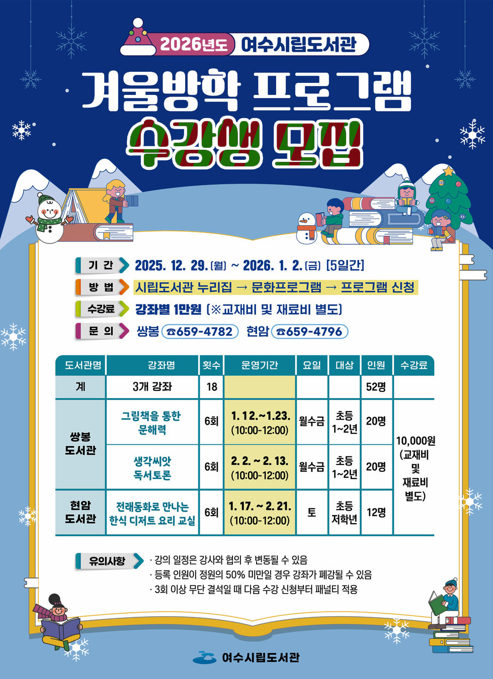 2026년도 여수시립도서관 겨울방학 프로그램 수강생 모집 기간 2025년 12월 29일 월요일부터 2026년 1월 2일 금요일 [5일간] 방법 시립도서관 누리집 → 문화프로그램 → 프로그램 신청 수강료 강좌별 1만원 [※교재비 및 재료비 별도] 문의 쌍봉 ☎659-4782 현암☎659-4796 쌍봉 도서관 그림책을 통한 문해력 6회 / 1월 12일부터 1월 23일 (10:00-12:00) 월,수,금 / 초등 1~2년 20명 / 수강료 10,000원(교재비 및 재료비 별도) 쌍봉 생각씨앗 독서토론 6회 / 2월 2일부터 2월 13일 (10:00-12:00) 월,수,금 / 초등 1~2년 20명 / 수강료 10,000원(교재비 및 재료비 별도) 현임 도서관 전래동화로 만나는 한식 디저트 요리 교실 6회 / 1월 17일부터 2월 21일 (10:00-12:00) 토 / 수강료 10,000원(교재비 및 재료비 별도) 유의사항 · 강의 일정은 강사와 협의 후 변동될 수 있음 · 등록 인원이 정원의 50% 미만일 경우 강좌가 폐강될 수 있음 · 3회 이상 무단 결석일 때 다음 수강 신청부터 패널티 적용 여수시립도서관