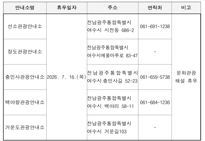 관광안내소 휴무 알림