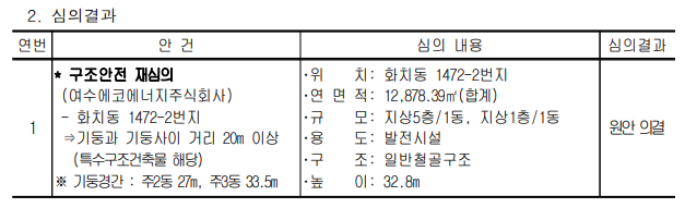 심의결과.png