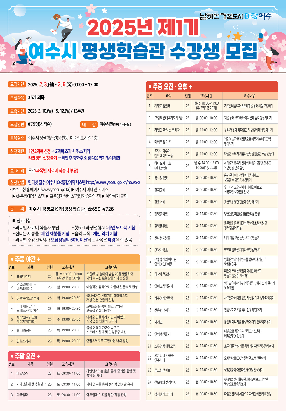 2025년 제1기 여수시 평생학습관 수강생 모집 모집기간 2025. 2. 3.(월) ~ 2. 6.(목) 09:00 ~ 17:00 모집과목 35개 과목 교육기간 2025. 2. 10.(금) ~ 5. 12.(금) / 12주 교육인원 875명(선착순) 모집장소 여수시 평생학습관(여수시 신월동 1층) 신청방법 1인 2과목 신청 - 2과목 초과 시 취소 처리 타인 명의 신청 불가 - 확인 후 강좌 신청 및 다음 참여제한 교육비 무료(교재비 학습자 부담) 신청링크 인터넷 접속(여수시 홈페이지→여수시 평생학습관) 문의 여수시 평생교육과(659-4726) *참고사항 - 교재비는 학습자 부담 - 신분증 지참: 개인 재능을 지참 - 음악 과목: 개인 악기 지참 - 고급별 수강신청자가 모집정원의 60% 미달하는 경우 폐강할 수 있음 주중 오전 번호 1 주제별 과목 25 교육시간 10:00 ~ 11:00 (주 2회 28일 종료) 2 그래픽 디자인 기초 25 09:00 ~ 10:30 3 자연의 미소 우리말 25 09:00 ~ 10:30 4 미디어의 기초 25 10:00 ~ 11:30 5 프랑스어 기초 25 10:00 ~ 11:30 6 해돋이 기초 25 10:00 ~ 11:30 7 한자연구 25 09:00 ~ 10:30 8 한글교실 25 11:00 ~ 12:30 9 신나는 바둑 25 11:00 ~ 12:30 10 힐링플루트 25 11:00 ~ 12:30 11 신나는 바둑 25 11:00 ~ 12:30 12 나의 꿈을 찾는 25 10:00 ~ 11:30 13 영어로 통하는 생활 25 09:00 ~ 10:30 14 나의 자서전 쓰기 25 10:00 ~ 11:30 15 나의 자서전 쓰기 25 10:00 ~ 11:30 16 나의 자서전 쓰기 25 10:00 ~ 11:30 17 자서전 쓰기 25 10:00 ~ 11:30 18 자서전 쓰기 25 10:00 ~ 11:30 19 자서전 쓰기 25 10:00 ~ 11:30 20 자서전 쓰기 25 10:00 ~ 11:30 21 자서전 쓰기 25 10:00 ~ 11:30 22 자서전 쓰기 25 10:00 ~ 11:30 23 자서전 쓰기 25 10:00 ~ 11:30 24 자서전 쓰기 25 10:00 ~ 11:30 25 자서전 쓰기 25 10:00 ~ 11:30 주중 야간 번호 1 주제별 과목 25 교육시간 19:00 ~ 20:30 (주 2회 28일 종료) 2 필라테스 25 19:00 ~ 20:30 3 영어회화 25 19:00 ~ 20:30 4 요가 25 19:00 ~ 20:30 5 영어회화 25 19:00 ~ 20:30 6 영어회화 25 19:00 ~ 20:30 7 영어회화 25 19:00 ~ 20:30 8 영어회화 25 19:00 ~ 20:30 9 영어회화 25 19:00 ~ 20:30 10 영어회화 25 19:00 ~ 20:30 11 영어회화 25 19:00 ~ 20:30 12 영어회화 25 19:00 ~ 20:30 13 영어회화 25 19:00 ~ 20:30 14 영어회화 25 19:00 ~ 20:30 15 영어회화 25 19:00 ~ 20:30 16 영어회화 25 19:00 ~ 20:30 17 영어회화 25 19:00 ~ 20:30 18 영어회화 25 19:00 ~ 20:30 19 영어회화 25 19:00 ~ 20:30 20 영어회화 25 19:00 ~ 20:30 21 영어회화 25 19:00 ~ 20:30 22 영어회화 25 19:00 ~ 20:30 23 영어회화 25 19:00 ~ 20:30 24 영어회화 25 19:00 ~ 20:30 25 영어회화 25 19:00 ~ 20:30 주말 오전 번호 1 주제별 과목 25 교육시간 09:00 ~ 11:00 2 기타 25 09:00 ~ 11:00 3 아크릴화 25 09:00 ~ 11:00 4 아크릴화 25 09:00 ~ 11:00 5 아크릴화 25 09:00 ~ 11:00 6 아크릴화 25 09:00 ~ 11:00 7 아크릴화 25 09:00 ~ 11:00 8 아크릴화 25 09:00 ~ 11:00 9 아크릴화 25 09:00 ~ 11:00 10 아크릴화 25 09:00 ~ 11:00 11 아크릴화 25 09:00 ~ 11:00 12 아크릴화 25 09:00 ~ 11:00 13 아크릴화 25 09:00 ~ 11:00 14 아크릴화 25 09:00 ~ 11:00 15 아크릴화 25 09:00 ~ 11:00 16 아크릴화 25 09:00 ~ 11:00 17 아크릴화 25 09:00 ~ 11:00 18 아크릴화 25 09:00 ~ 11:00 19 아크릴화 25 09:00 ~ 11:00 20 아크릴화 25 09:00 ~ 11:00 21 아크릴화 25 09:00 ~ 11:00 22 아크릴화 25 09:00 ~ 11:00 23 아크릴화 25 09:00 ~ 11:00 24 아크릴화 25 09:00 ~ 11:00 25 아크릴화 25 09:00 ~ 11:00