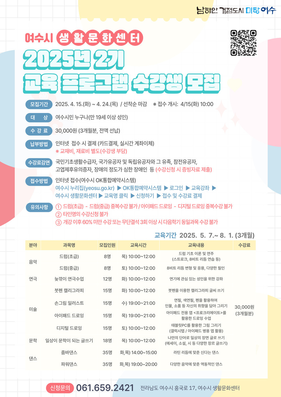 여수시 생활문화센터 2025년 2기 교육 프로그램 수강생 모집 모집기간 2025. 4. 15.(화) ~ 4. 24.(목) / 선착순 마감 * 접수 개시: 4/15(화) 10:00 대상 여수시민 누구나(만 19세 이상 성인) 수강료 30,000원 (3개월전, 전액 선납) 납부방법 인터넷 접수 시 결제(카드결제, 실시간 계좌이체) * 교재비, 재료비 별도(수강생 부담) 수강조건 국민기초생활수급자, 국가유공자 및 독립유공자와 그 유족, 참전공자, 고령자(65세이상), 장애인 정도에 심한 장애인 등 (수강신청 시 증빙자료 제출) 접수방법 인터넷 접수(여수시 OK통합예약시스템) 여수시 홈페이지(yeosu.go.kr) OK통합예약시스템 로그인 교육안내 생활문화센터 프로그램 신청하기 접수 및 수강료 결제 유의사항 ① 드림(초급) - 중복수강 불가 / 아이패드 드로잉 - 디지털 드로잉 중복수강 불가 ② 타인명의 수강신청 불가 ③ 개강 이후 60% 미만 수강 또는 무단결석 3회 이상 시 동의과목 수강 불가 교육기간 2025. 5. 7.~ 8. 1.(3개월) 분야 과목명 모집인원 교육시간 수강료 음악 드림(초급) 8명 목) 10:00-12:00 드림 기초 이론 및 연주 (스트로크, 8비트 리듬 연습) 드림(중급) 8명 목) 10:00-12:00 8비트 리듬 변형, 응용 방법 연극 늦깎이 연극수업 12명 화) 10:00-12:00 연기에 관한 기본 이론을 위한 수업 뿌렛떼 그래피 15명 화) 10:00-12:00 뿌렛떼의 원리와 그래픽 필수 수업 미술 손그림 일러스트 15명 목) 19:00-21:00 일러스트, 스토리 및 캐릭터 디자인 그리기 아이패드 드로잉 15명 목) 19:00-21:00 (컬러링북 만들기) 디지털 드로잉 15명 토) 10:00-12:00 나만의 캐릭터 만들기 일상과 문화가 되는 글쓰기 18명 목) 10:00-12:00 나의 일상과 문화를 글로 쓰기 댄스 줌바댄스 35명 화) 15:00-15:00 라틴 리듬이 있는 역동적 댄스 파워댄스 35명 화) 19:00-20:00 다양한 장르의 파워 역동적 댄스 신청문의 061.659.2421 전라남도 여수시 흥국로 17, 여수시 생활문화센터