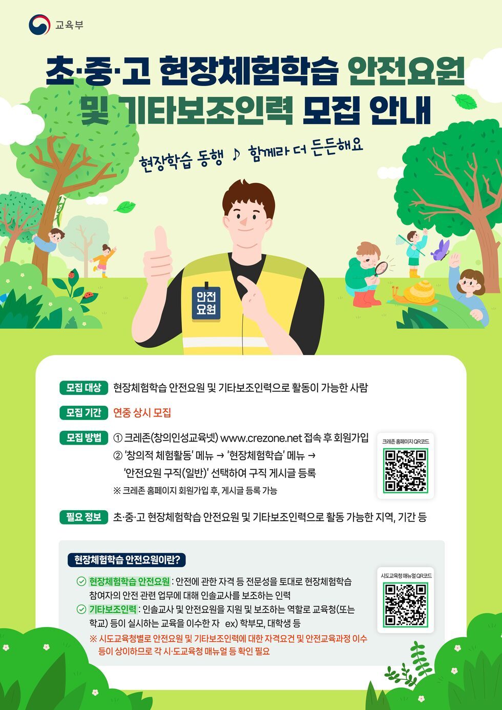 초·중·고 현장체험학습 안전요원 및 기타보조인력 모집 안내 현장학습 동행 ♪ 함께라 더 든든해요 모집 대상 현장체험학습 안전요원 및 기타보조인력으로 활동이 가능한 사람 모집 기간 연중 상시 모집 모집 방법 ① 크레존(창의인성교육넷) www.crezone.net 접속 후 회원가입 ② ‘참여적 체험활동’ 메뉴 → ‘현장체험학습’ 메뉴 → ‘안전요원 구직(일반)’ 선택하여 구직 게시글 등록 ※ 크레존 홈페이지에 회원가입 후, 게시글 등록 가능 필요 정보 초·중·고 현장체험학습 안전요원 및 기타보조인력으로 활동 가능한 지역, 기간 등 현장체험학습 안전요원이란? 현장체험학습 안전요원 : 안전에 대한 자격 등 전문성을 토대로 현장체험학습 참여자의 안전 관리 업무에 대해 인솔사람을 보조하는 인력 기타보조인력 : 인솔자 및 안전요원을 지원 및 보조하는 역할을 교육청(또는 학교) 5인이상 교사로 구성하는 경우에 한함, 대체학생 시도교육청별 안전요원 및 기타보조인력에 대한 자격요건 및 안전교육과정 이수 등이 상이하므로 각 시·도교육청 매뉴얼 등 확인 필요