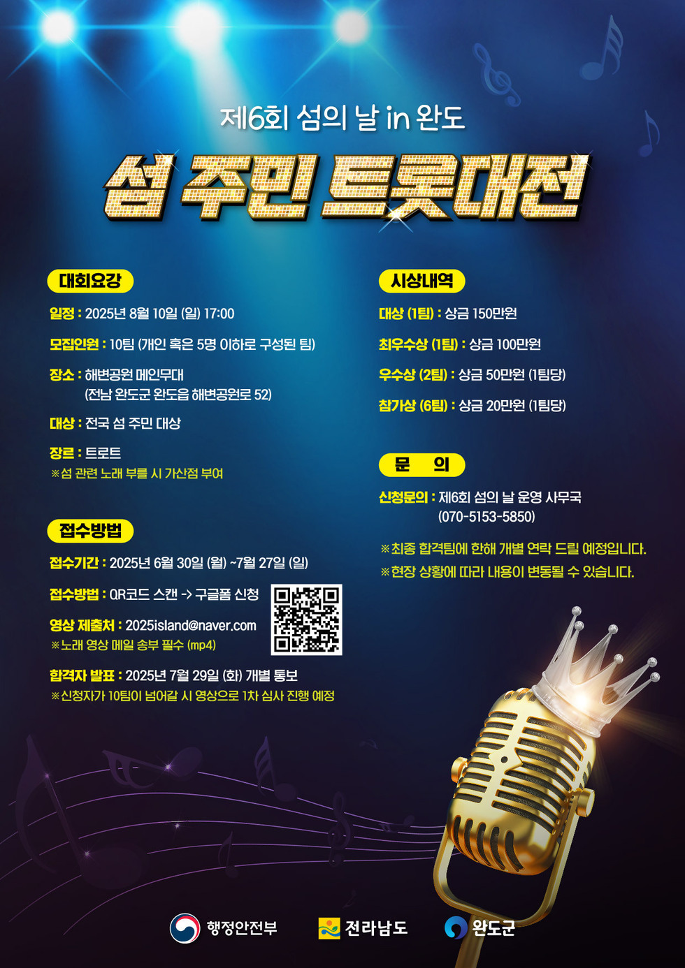 제6회 섬의 날 in 완도 섬 주민 드롯대전 대회요강 일정: 2025년 8월 10일 (일) 17:00 모집인원: 10팀 (개인 혹은 5명 이하로 구성된 팀) 장소: 해변공연 메인무대 (전남 완도군 완도읍 해변공원로 52) 대상: 전국 섬 주민 대상 장르: 트로트 시상내역 대상 (1팀): 상금 150만원 최우수상 (1팀): 상금 100만원 우수상 (2팀): 상금 50만원 (1팀당) 참가상 (6팀): 상금 20만원 (1팀당) 문의 신청문의: 제6회 섬의 날 운영 사무국 (070-5153-5850) ※ 최종 합격에 한해 개별 연락 드림 예정입니다. ※ 현장 상황에 따라 내용이 변동될 수 있습니다. 접수방법 접수기간: 2025년 6월 30일 ~ 7월 27일 (일) 접수방법: QR코드 스캔 → 구글폼 신청 영상 제출처: 2025island@naver.com ※ 노래 영상 메일 송부 필수 (mp4) 합격자 발표: 2025년 7월 29일 (화) 개별 통보 ※ 신청자가 10팀이 넘을 시 영상으로 1차 심사 진행 예정