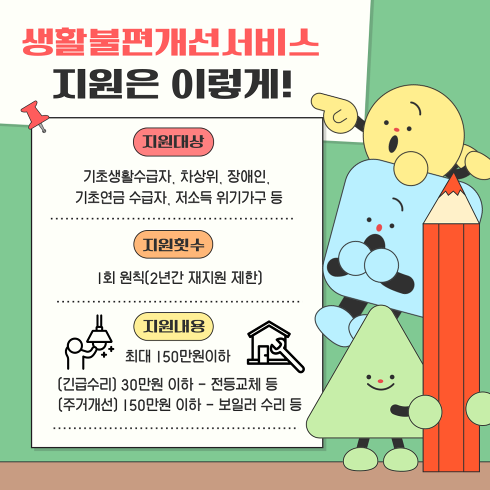 생활불편개선서비스 지원은 이렇게 지원대상 기초생활수급자 차상위 장애인 기초연금 수급자 저소득 위기가구 등 지원횟수 1회 원칙 2년간 재지원 제한 지원내용 최대 150만원 이하 긴급수리 30만원 이하 전등교체 등 주거개선 150만원 이하 보일러 수리 등