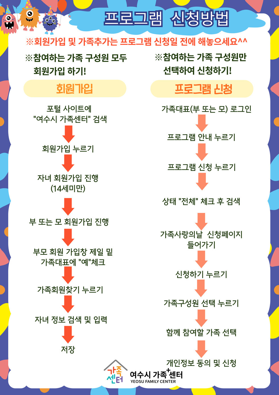 프로그램 신청방법
※ 회원가입 및 가족추가는 프로그램 신청일 전에 해주세요^^
※ 참여하는 가족 구성원 모두 회원가입 하기!
회원가입 안내.
번호 순서로 진행을 하시면 됩니다.
1. 포털 사이트에