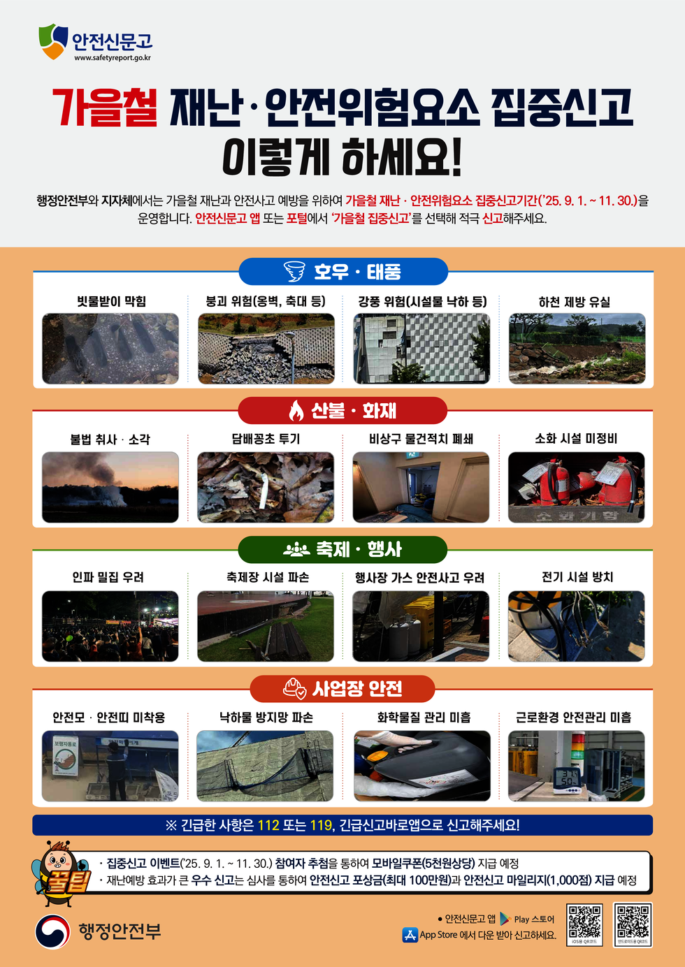 안전신문고 www.safetyreport.go.kr가을철 재난·안전위험요소 집중신고 이렇게 하세요! 행정안전부와 지자체에서는 가을철 재난과 안전사고 예방을 위하여 '가을철 재난·안전위험요소 집중신고기간(‘25년 9월 1일 ~ 11월 30일)'을 운영합니다. '안전신문고 앱' 또는 '포털'에서 '가을철 집중신고'를 선택해 적극 '신고'해 주세요! [호우·태풍] 빗물받이 막힘, 붕괴 위험(옹벽, 축대 등), 강풍 위험(시설물 낙하 등), 하천 제방 유실 [산불·화재] 불법 취사·소각, 담배꽁초 투기, 비상구 물건적치 폐쇄, 소화 시설 미정비 [축제·행사] 인파 밀집 우려, 축제장 시설 파손, 행사장 가스 안전사고 우려, 전기 시설 방치 [사업장 안전] 안전모·안전대 미착용, 낙하물 방지망 파손, 화학물질 관리 미흡, 근로환경 안전관리 미흡 ※ 긴급한 사항은 112 또는 119, 긴급신고바로앱으로 신고해 주세요! ● '집중신고 이벤트'(25년 9월 1일 ~ 11월 30일) '참여자 추첨'을 통하여 '모바일쿠폰(5천원 상당)' 지급 예정 ● 재난예방에 효과가 큰 '우수 신고'는 심사를 통해 '안전신고 포상금(최대 100만원)'과 '안전신고 마일리지(1,000점) 지급' 예정.행정안전부*안전신문고 앱 구글 Play 스토어, 애플 App Store에서 다운 받아 신고하세요.IOS QR코드 연결 주소 https://apps.apple.com/kr/app/%EC%95%88%EC%A0%84%EC%8B%A0%EB%AC%B8%EA%B3%A0-%EA%B5%AC-%EC%8A%A4%EB%A7%88%ED%8A%B8%EA%B5%AD%EB%AF%BC%EC%A0%9C%EB%B3%B4-%EC%83%9D%ED%99%9C%EB%B6%88%ED%8E%B8%EC%8B%A0%EA%B3%A0/id963555704안드로이드 QR코드 연결 주소 https://play.google.com/store/apps/details?id=kr.go.safepeople