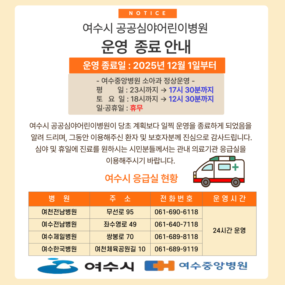 NOTICE 여수시 공공심야어린이병원 운영 종료 안내 운영 종료일 : 2025년 12월 1일부터 여수중앙병원 소아과 정상운영 평 일 : 23시까지 → 17시30분까지 토 요 일 : 18시까지 → 12시30분까지 일·공휴일 : 휴무 여수시 공공심야어린이병원이 당초 계획보다 일찍 운영을 종료하게 되었음을 알려 드리며, 그동안 이용해주신 환자 및 보호자분께 진심으로 감사드립니다. 심야 및 휴일에 진료를 원하시는 시민분들께서는 관내 의료기관 응급실을 이용해주시기 바랍니다. 여수시 응급실 현황 여천전남병원 / 무선로 95 / 061-690-6118 / 24시간 운영 여수전남병원 / 좌수영로 49 / 061-640-7118 / 24시간 운영 여수제일병원 / 쌍봉로 70 / 061-689-8118 / 24시간 운영 여수한국병원 / 여천체육공원길 10 / 061-689-9119 / 24시간 운영 여수시 대 여수중앙병원