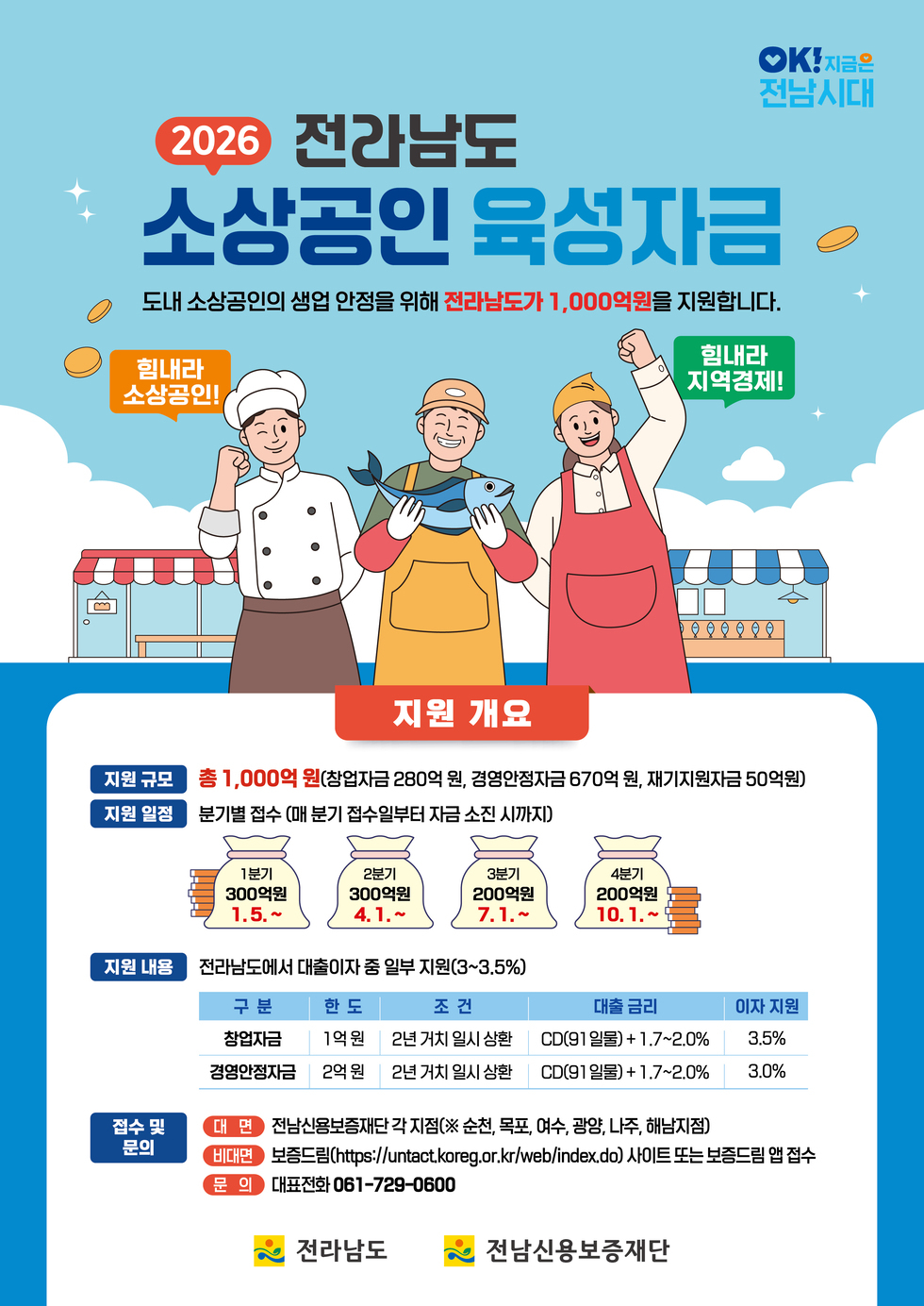 2026 소상공인육성자금 포스터