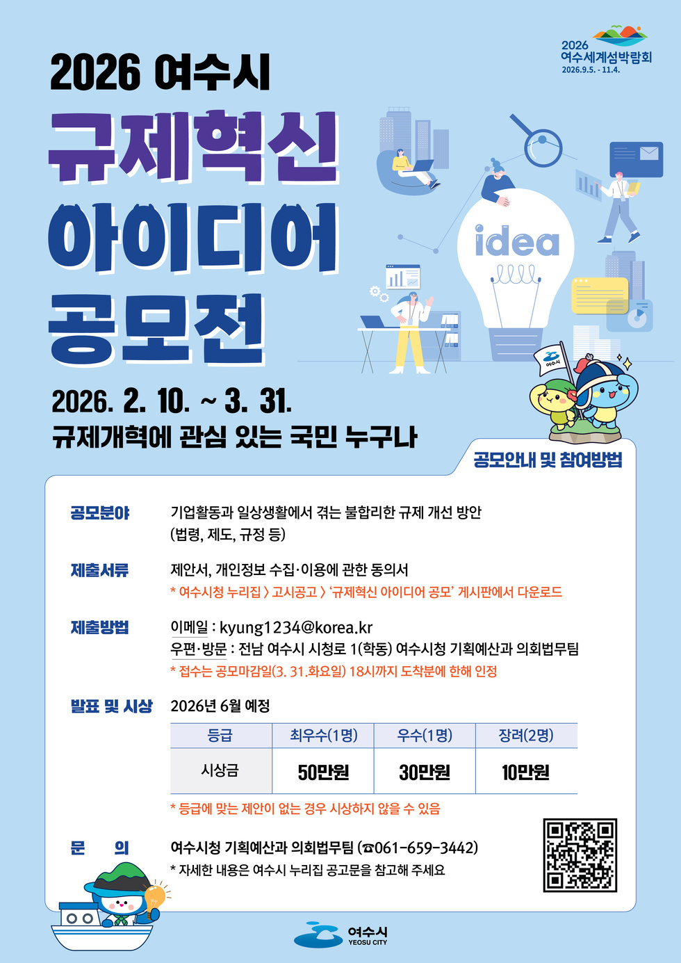 2026 여수세계섬박람회 2026.9.5. - 11.4. 2026 여수시 규제혁신 아이디어 공모전 여수시 2026.2.10 .~ 3. 31. 규제개혁에 관심 있는 국민 누구나 공모안내 및 참여방법 공모분야 기업활동과 일상생활에서 겪는 불합리한 규제 개선 방안 (법령, 제도, 규정 등) 제출서류 제안서, 개인정보 수집·이용에 관한 동의서 * 여수시청 누리집> 고시공고> '규제혁신 아이디어 공모' 게시판에서 다운로드 제출방법 이메일 : kyung1234@korea.kr 우편·방문 : 전남 여수시 시청로 1(학동) 여수시청 기획예산과 의회법무팀 * 접수는 공모마감일(3. 31.화요일) 18시까지 도착분에 한해 인정 발표 및 시상 2026년 6월 예정 등급 시상금 최우수(1명) 50만원 우수(1명) 30만원 장려(2명) 10만원 * 등급에 맞는 제안이 없는 경우 시상하지 않을 수 있음 문 의 여수시청 기획예산과 의회법무팀 (☎061-659-3442) * 자세한 내용은 여수시 누리집 공고문을 참고해 주세요 https://m.site.naver.com/20gtk 여수시 YEOSU CITY