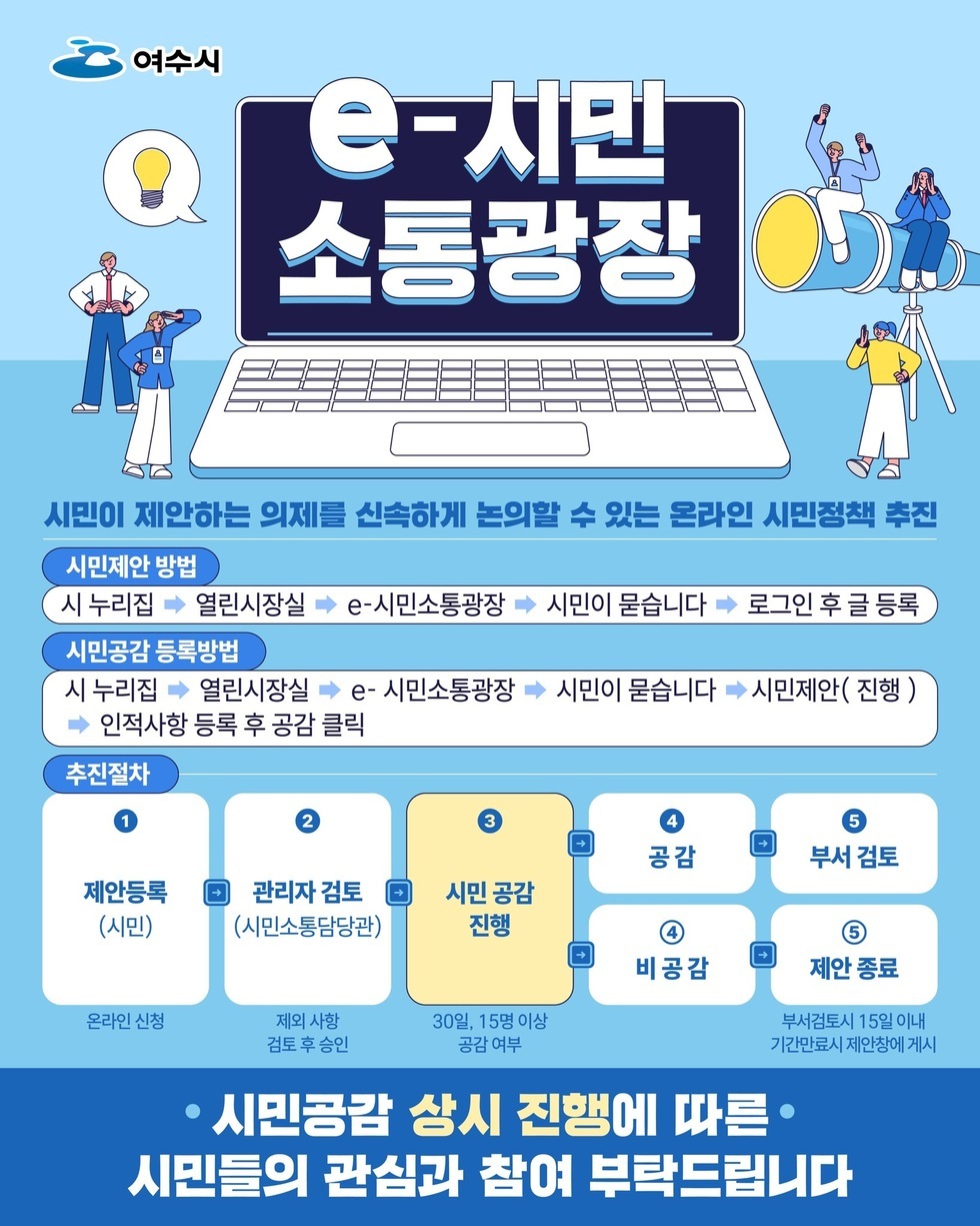 e-시민소통광장 카드뉴스