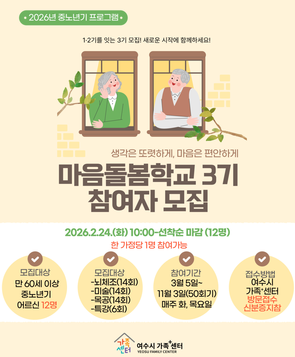 2026 년 중노년기 프로그램 1·2기를 잇는 3기 모집! 새로운 시작에 함께하세요! 생각은 또렷하게, 마음은 편안하게 마음돌봄학교 3기 참여자 모집 2026년2월24일(화) 10:00-선착순 마감(12명) 한 가정당 1명 참여가능 모집대상 만 60세 이상 중노년기 어르신 12명 모집대상 -뇌체조(14회) -미술(14회) -목공(14회) -특강(6회) 참여기간 3월 5일부터 11월 3일(50회기) 매주 화, 목요일 접수방법 여수시 가족센터 방문접수 신분증지참 여수시 가족센터 YEOSU FAMILY CENTER
