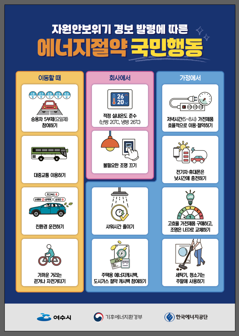 에너지절약국민행동포스터.png