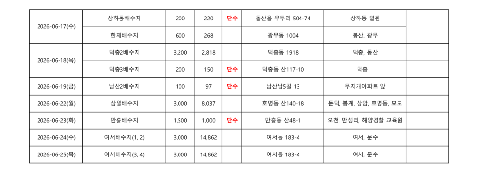 청소 일정표 2
