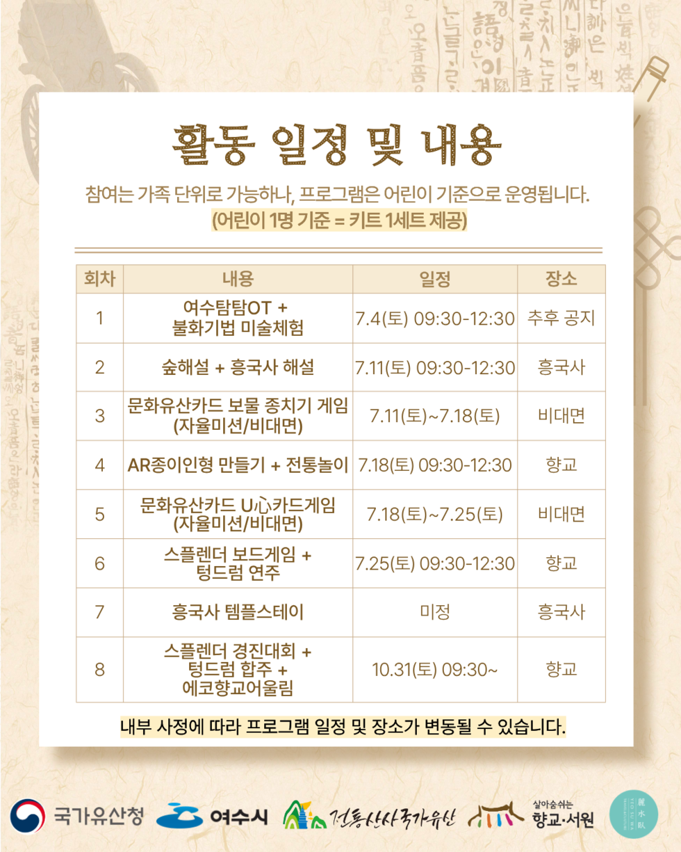 활동 일정 및 내용 참여는 가족 단위로 가능하나, 프로그램은 어린이 기준으로 운영됩니다. (어린이 1명 기준 = 키트 1세트 제공)  회차 1 내용  여수탐탐OT + 불화기법 미술체험 일정 7.4(토) 09:30-12:30 장소 추후 공지  회차 2 내용 숲해설 + 흥국사 해설 일정 7.11(토) 09:30-12:30 장소 흥국사  회차 3 내용  문화유산카드 보물 종치기 게임 (자율미션/비대면) 일정 7.11(토)~7.18(토) 장소 비대면  회차 4 내용 AR 종 이 인 형 만 들 기 + 전 통 놀 이 일정 7.18( 토 ) 09:30-12:30 장소 향교  회차 5 내용 문화유산카드 U心카드게임 (자율미션/비대면) 일정 7.18(토)~7.25(토) 장소 비대면  회차 6 내용  스플렌더 보드게임 + 텅드럼 연주 일정 7.25(토) 09:30-12:30 장소 향교  회차 7 내용 흥국사 템플스테이 일정 미정 장소 흥국사  회차 8 내용  스플렌더 경진대회 + 텅드럼 합주 + 에코향교어울림 일정 10.31(토) 09:30~ 장소 향교 내부 사정에 따라 프로그램 일정 및 장소가 변동될 수 있습니다.  국가유산청 여수시 전통산사국가유산 향교·서원 麗水臥 YEO SU WA