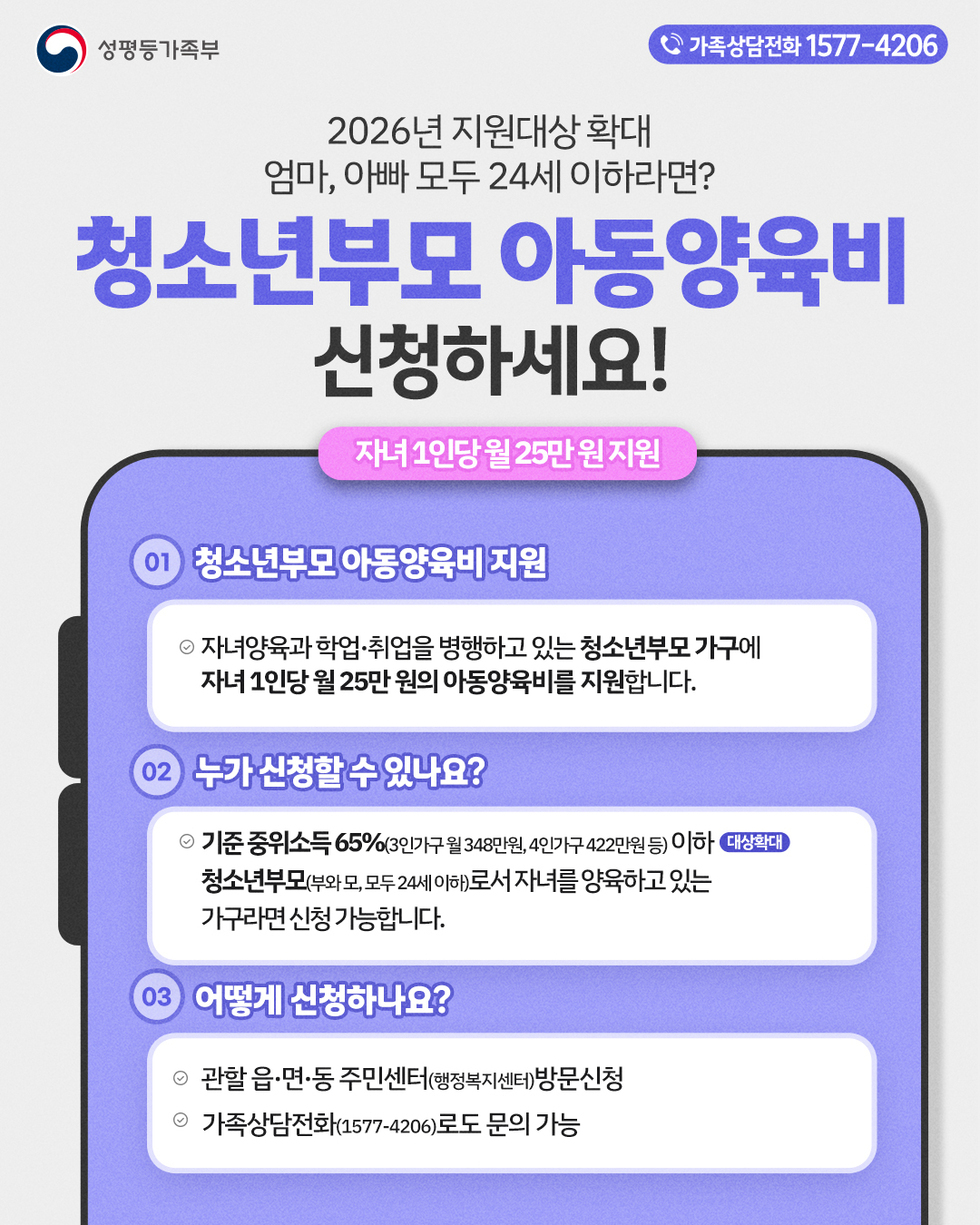 2026년 청소년부모 아동양육비