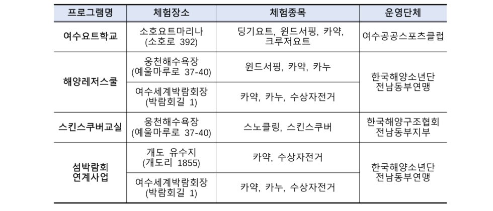 프로그램 안내