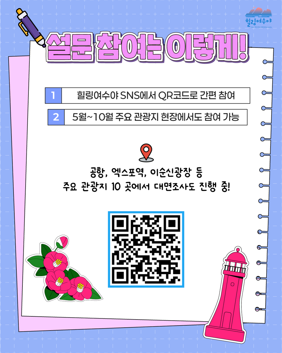 힐링여수야 설문참여는 이렇게! 1 힐링여수야 SNS에서 QR코드로 간편 참여 2 5월~10월 주요 관광지 현장에서도 참여 가능 공항, 엑스포역, 이순신광장 등 주요 관광지 10 곳에서 대면조사도 진행 중! https://m.site.naver.com/1Gs0s
