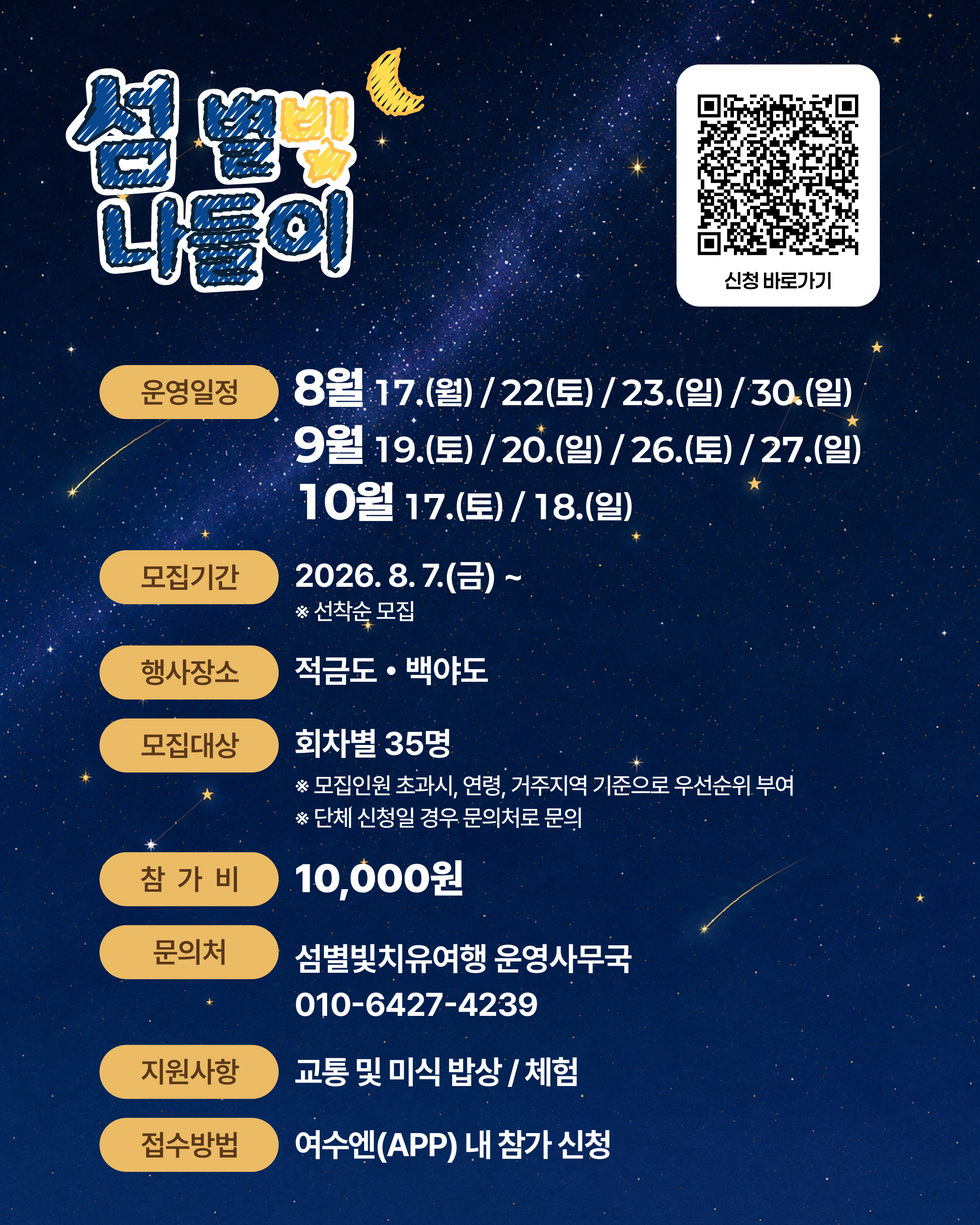 섬 별빛 나들이 신청 바로가기 https://www.yeosu.go.kr/smartyeosu/mice/detailMice.ac?miceGoodsUuid=TMG_56d910e31557479992023bb1b6b4f80f 운영일정 8월 17.(월) / 22(토) /23.(일) /30.(일) 9월 19.(토) /20.(일) / 26.(토) / 27.(일) 10월 17.(토) / 18.(일) 모집기간 2026.8. 7.(금) ~ * 선착순 모집 행사장소 적금도 · 백야도 모집대상 회차별 35명 ※ 모집인원 초과시, 연령, 거주지역 기준으로 우선순위 부여 ※ 단체 신청일 경우 문의처로 문의 참가비 10,000원 문의처 섬별빛치유여행 운영사무국 010-6427-4239 지원사항 교통 및 미식 밥상 / 체험 접수방법여수엔(APP) 내 참가 신청