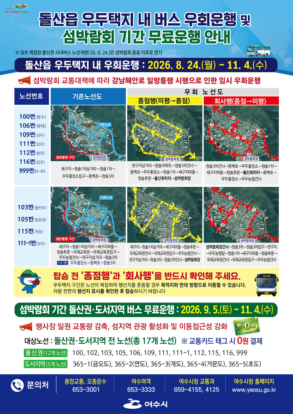 2026 여수세계섬박람회 2026.9.5.~11.4. 돌산읍 우두택지 내 버스 우회운행 및 섬박람회 기간 무료운행 안내 ※ 당초 예정된 돌산권 시내버스 노선개편('26. 8. 24.)은 섬박람회 종료 이후로 연기 돌산읍 우두택지 내 우회운행 : 2026. 8. 24.(월) ~ 11. 4.(수) 섬박람회 교통대책에 따라 강남해안로 일방통행 시행으로 인한 임시 우회운행 탑승 전 '종점행'과 '회사행'을 반드시 확인해 주세요. 우두택지 구간은 노선이 복잡하여 행선지를 혼동할 경우 목적지와 반대 방향으로 이동할 수 있습니다. 차량 전면의 행선지 표시를 확인한 후 탑승하시기 바랍니다 섬박람회 기간 돌산권·도서지역 버스 무료운행 : 2026. 9. 5.(토) ~11.4.(수) 행사장 일원 교통량 감축, 섬지역 관광 활성화 및 이동접근성 강화 대상노선 : 돌산권·도서지역 전 노선(총 17개 노선) ※ 교통카드 태그 시 0원 결제 돌산권(12개 노선) 100, 102, 103, 105, 106, 109, 111, 111-1, 112, 115, 116, 999 도서지역(5개 노선) 365-1(금오도), 365-2(연도), 365-3(개도), 365-4(거문도), 365-5(초도) 문의처 동양교통, 오동운수 653-3001 여수여객 653-3333 여수시청 교통과 659-4155, 4125 여수시청 홈페이지 www.yeosu.go.kr 여수시