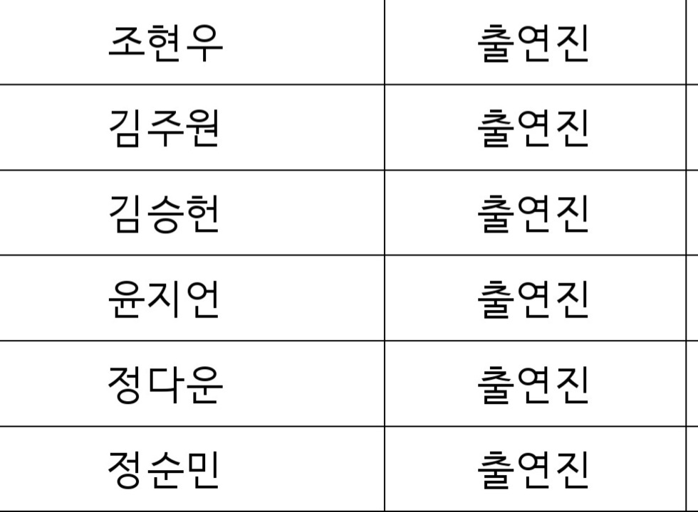 조현우 출연진 김주원 출연진 김승헌 출연진 윤지언 출연진 정다운 출연진 정순민 출연진