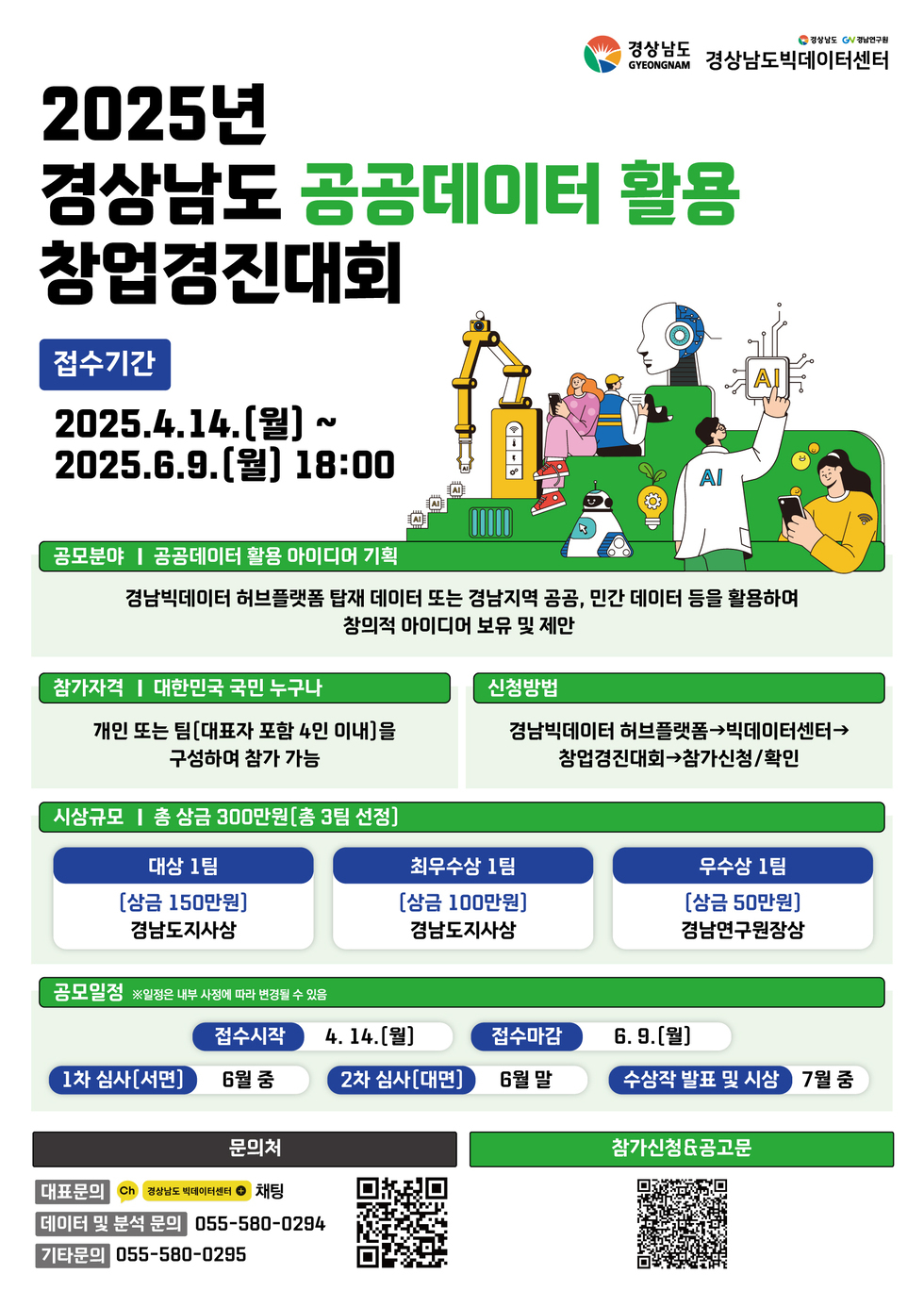 2025년 경상남도 공공데이터 활용 창업경진대회 접수기간 2025.4.14.[월] ~ 2025.6.9.[월] 18:00 공모분야 공공데이터 활용 아이디어 기획 경남빅데이터 허브플랫폼 탐색 데이터 또는 경남지역 공공 민간 데이터를 활용하여 창의적 아이디어 보유 및 제안 참가자격 대한민국 국민 누구나 개인 또는 팀[대표자 포함 4인 이내]을 구성하여 참가 가능 신청방법 경남빅데이터 허브플랫폼 빅데이터센터 -> 창업경진대회 -> 참가신청/확인 시상규모 총 상금 300만원[총 3팀 선정] 대상 1팀 [상금 150만원] 경남도지사상 최우수상 1팀 [상금 100만원] 경남도지사상 우수상 1팀 [상금 50만원] 경남연구원상 공모일정 접수시작 4. 14.[월] 접수마감 6. 9.[월] 1차 심사[서면] 6월 중 2차 심사[대면] 6월 말 수상자 발표 및 시상 7월 중 문의처 대표문의 경상남도 빅데이터센터 채널 데이터 및 분석 문의 055-580-0294 기타문의 055-580-0295