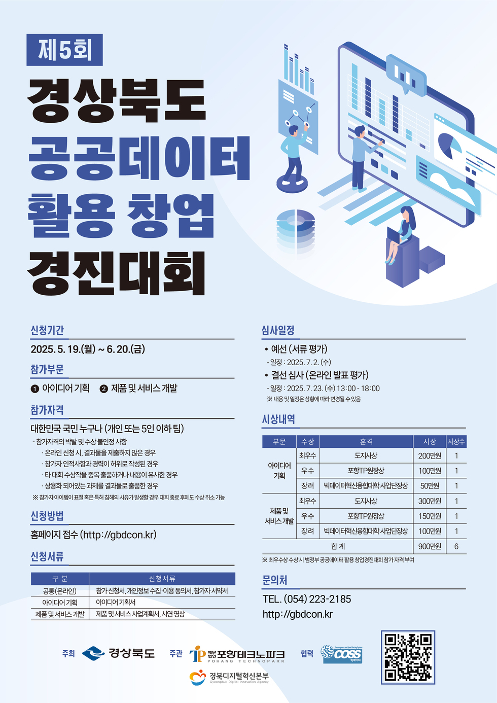 제5회 경상북도 공공데이터 활용 창업 경진대회 신청기간 2025. 5. 19.(월) ~ 6. 20.(금) 참가부문 ① 아이디어 기획 ② 제품 및 서비스 개발 참가자격 대한민국 국민 누구나 (개인 또는 5인 이하 팀) - 참가자격에 대한 별도 제한은 없음 경우 - 온라인 신청 시, 공고를 제출하지 않은 경우 - 참가자 인적사항과 관계없이 작성의 경우 - 상기 사항은 각계별로 상이할 수 있음 신청방법 홈페이지 접수 (http://gbdcon.kr) 신청서류 공통(온라인) 참가자신청서, 개인정보수집 및 이용 동의서, 참가자 사업서 아이디어 기획 아이디어 기획서 제품 및 서비스 개발 제품 및 서비스 기획서 제출 및 사업계획서, 사업형상 시상내역 부문 수상 호칭 시상 시상 아이디어 기획 최우수 도지사상 200만원 1 우수 포항TP상 100만원 1 장려 빅데이터/AI융합인재단상 50만원 1 제품 및 서비스 개발 최우수 도지사상 300만원 1 우수 포항TP상 100만원 1 장려 빅데이터/AI융합인재단상 50만원 1 총계 900만원 6 문의처 TEL. (054) 223-2185 http://gbdcon.kr