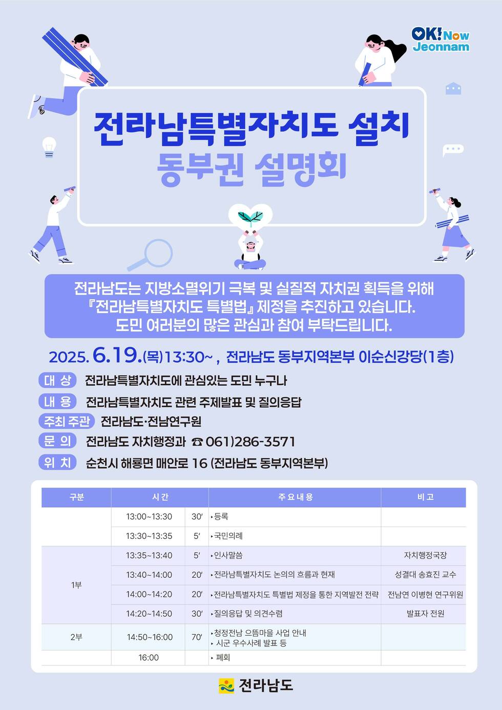 전라남특별자치도 설치 동부권 설명회 전라남도는 지방소멸위기 극복 및 실질적 자치권 획득을 위해 「전라남특별자치도 특별법」 제정을 추진하고 있습니다. 도민 여러분의 많은 관심과 참여 부탁드립니다. 2025.6.19.(목) 13:30~, 전라남도 동부지역본부 이순신강당(1층) 대상 전라남특별자치도에 관심있는 도민 누구나 내용 전라남특별자치도 관련 주제발표 및 질의응답 주최주관 전라남도·전남연구원 문의 전라남도 자치행정과 ☎061)286-3571 위치 순천시 해룡면 매안로 16 (전라남도 동부지역본부) 구분 시간 주요내용 비고 등록 13:00~13:30 30‘ 등록 국민의례 13:30~13:35 5‘ 인사말씀 13:35~13:40 5‘ 인사말씀 자치행정국장 1부 13:40~14:50 70‘ -전라남특별자치도 논의의 흐름과 현재 성균관대 송호근 교수 -전라남특별자치도 특별법 제정을 통한 지역발전전략 전남의 이병현 연구위원 -전라남특별자치도 비전 및 전략 발표자 지정 2부 14:50~16:00 70‘ -청정전남 으뜸마을 사업 안내 -전라남특별자치도 질의 응답 발표 등 발표자 지정 16:00 폐회 전라남도
