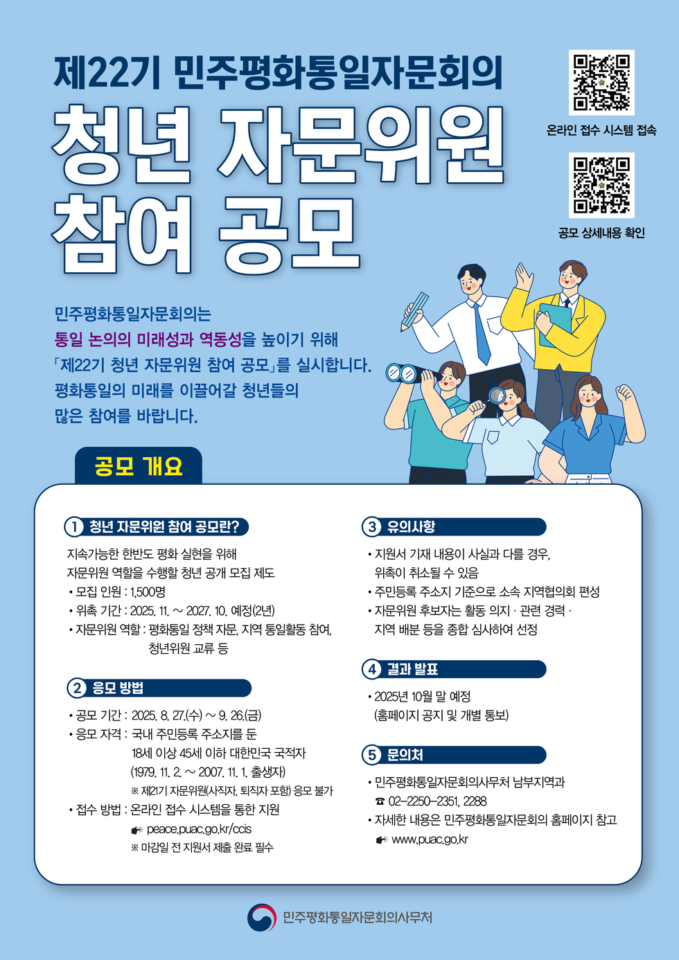 제22기 민주평화통일자문회의의 청년 자문위원 참여 공모 민주평화통일자문회의는 통일 논의의 미래성과 역동성을 높이기 위해 '제22기 청년 자문위원 참여 공모'를 실시합니다. 평화통일의 미래 이끌어갈 청년들의 많은 참여를 바랍니다. 공모 개요 1 청년 자문위원 참여 공모란? 지속가능한 한반도 평화 실현을 위해 자문위원의 역할을 수행할 청년 공개 모집 제도 모집 인원 : 150명 위원 임기 : 2025. 11. ~ 2027. 10. 예정(2년) 자문위원 역할 : 평화통일 정책 자문, 지역 동활동 참여, 청년위원 교육 등 2 응모 방법 공모 기간 : 2025. 8. 27.(수) ~ 9. 26.(화) 응모 자격 : 국적 주민등록 주소지가 있는 18세 이상 45세 이하 대한민국 국적자(1979. 11. 2. ~ 2007. 11. 1. 출생자) 3 유의사항 지원서 기재 내용이 사실과 다를 경우, 위촉이 취소될 수 있음 주민등록 주소지 기준으로 소속 지역협의회 편성 자문위원 후보자는 활동 의지 관련 경력, 지역 배분 등을 종합 심사하여 선정 4 결과 발표 2025년 10월 말 예정 홈페이지 공지 및 개별 통보 5 문의처 민주평화통일자문회의사무처 남북지원과 02-2250-2351, 2288 자세한 내용은 민주평화통일자문회의 홈페이지 참조