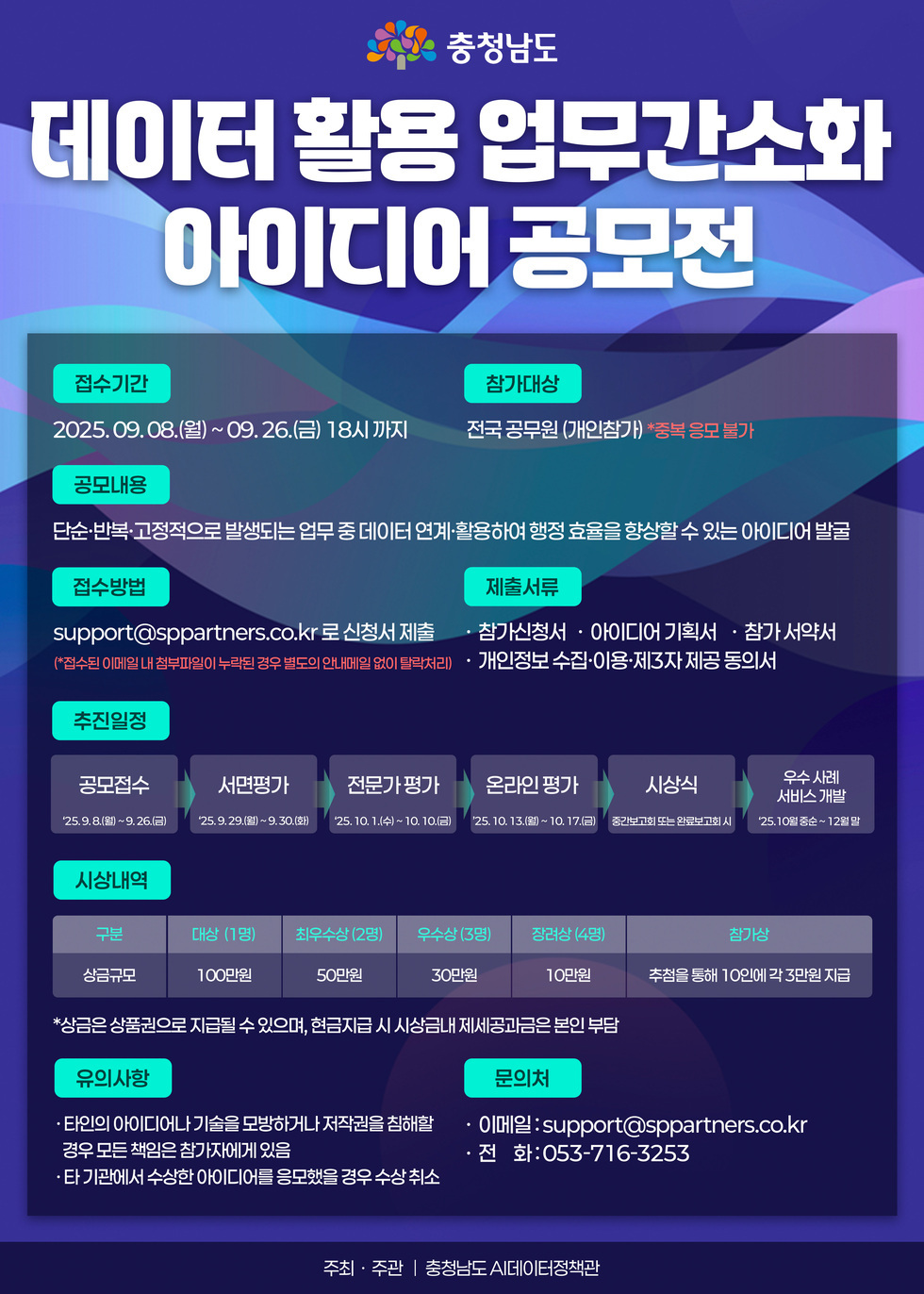 충청남도  데이터 활용 업무간소화 아이디어 공모전  접수기간 : 2025년 09월 08일(월) ~ 09월 26일(금) 18시 까지  참가대상 : 전국공무원(개인참가) *중북 응모 불가  공모내용 : 단순,반복,고정적으로 발생되는 업무 중 데이터 연계,활용하여 행정 효율을 향상할 수 있는 아이디어 발굴  접수방법 : support@sppartners.co.kr 로 신청서 제출 (접수된 이메일 내 첨부파일이 누락된 경우 별도의 아내메일 없이 탈락처리)  제출서류 : 참가신청서,아이디어 기획서 ,참가 서약서 ,개인정보 수집 이용 제3자 제공 동의서  추진일정 : 공모접수 2025년 09월 08(월) ~ 09월 26일(금)  서면평가 2025년 09월 29일(월) ~ 09월 30일(화)  전문가 평가 2025년 10월 1.(수) ~ 10월 10일(금)  온라인 평가 2025년 10월 13.(월) ~ 10월 17일(금)  시상식 : 중간보괴회 또는 완료보고회 시  우수 사례 서비스 개발 : 2025년 10월 중순 ~ 12월 말    시상내역   구분  상금 규모로 구성된 표  대상(1명):100만원 / 최우수상(2명):50만원/ 우수상(3명):30만원 /장려상(4명): 10만원 / 참가상 :추첨을 통해 10인에 각 3만원 지급  *상금은 상품권으로 지급될 수 있으며 현금 지급 시 시상금은 본인 부담  유의사항  - 타인의 아이디어 기술을 모방하거나 저작권을 침해할 경우 모든 책임은 참가자에게 있음  - 타 기관에서 수상한 아이디어 응모했을 경우 수상 취소  문의처  - 이메일: support@sppartners.co.kr  - 전화: 053-716-3253  주최,주관 충청남도 AI데이터정책관