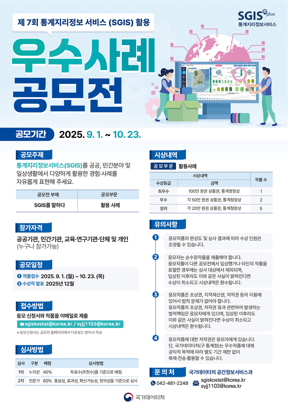 제 7회 통계지리정보 서비스(SGIS) 활용  우수사례 공모전  공모기간 2025. 9. 1. ~ 10. 23.  공모주제 통계지리정보서비스(SGIS)를 공모, 민간분야 및 일상생활에서 다양하게 활용한 경험 사례를 자유롭게 표현해 주세요.   공모전 부제 SGIS를 말하다 공모부분 : 활용 사례  참가자격 공공기관, 민간기관, 교육연구기관 단체 및 개인 (누구나 참가 가능)   공모일정 작품접수 2025년 9월 1일 (월) ~ 10월 23일 (목) 수상자 발표 2025년 12월  접수방법 응모 신청서와 작품을 이메일로 제출 sgiskostat@korea.kr / syjj1103@korea.kr * 응모신청서는 공모전 홈페이지에서 다운로드 받아서 작성  심사방법   심사 구분 배점 심사방법으로 구성된 표    심사 : 1차 / 구분 : 누리집 / 배점 : 40% /심사방법 :투표수 (참여자 기준으로 배점)   심사 : 2차 / 구분 : 전문가 / 배점 : 60% /심사방법 : 충실성 , 효과성 , 확산가능성 , 창의성을 기준으로 심사   시상내역 공모부문 활용사례   시상내역 수상등급 금액 작품수항목으로 구성된 표      시상내역   수상등급 최우수 / 금액 : 각 100만원 상품권, 통계청장상 / 작품수 :2 /   수상등급 : 우수 / 금액 : 각 50만원 상품권, 통계청장상 / 작품수 : 2 /  수상등급 : 장려 / 금액 : 각 20만원 상품권, 통계청장상 / 작품수 : 5 /    유의사항   1. 응모작품의 완성도 및 심사 결과에 따라 수상 인원은 조정될 수 있습니다.   2. 응모자는 순수창작물을 제출해야 합니다.      응모작품이 다른 공모전에서 수상작으로 타인의 작품을 표절한 경우에는 심사 대상에서 제외되며, 심사에 이후라도 이와 같은 사실이 발견된다면 수상이 취소되고, 시상내역은 환수됩니다.  3. 응모작품은 초상권, 지적재산권, 저작권 등의 이용에 있어서 법적 문제가 없어야 합니다. 응모작품의 초상권, 저작권 등과 관련하여 발생하는 법적책임은 응모자에게 있으며, 입상된 이후라도 이와 같은 사실이 밝혀진다면 수상이 취소되고 시상내역은 환수됩니다.  4. 응모작품에 대한 저작권은 응모자에게 있습니다. 단, 국가데이터처(구 통계청)는 우수작품에 대해 공익적 목적에 따라 별도 기간 제한 없이 복제·전송·활용할 수 있습니다. 문의처 국가데이터센터 공공정보서비스과 042-481-2248 sgiskostat@korea.kr syjj1103@korea.kr  국가데이터처 SGISplus 통계지리정보서비스