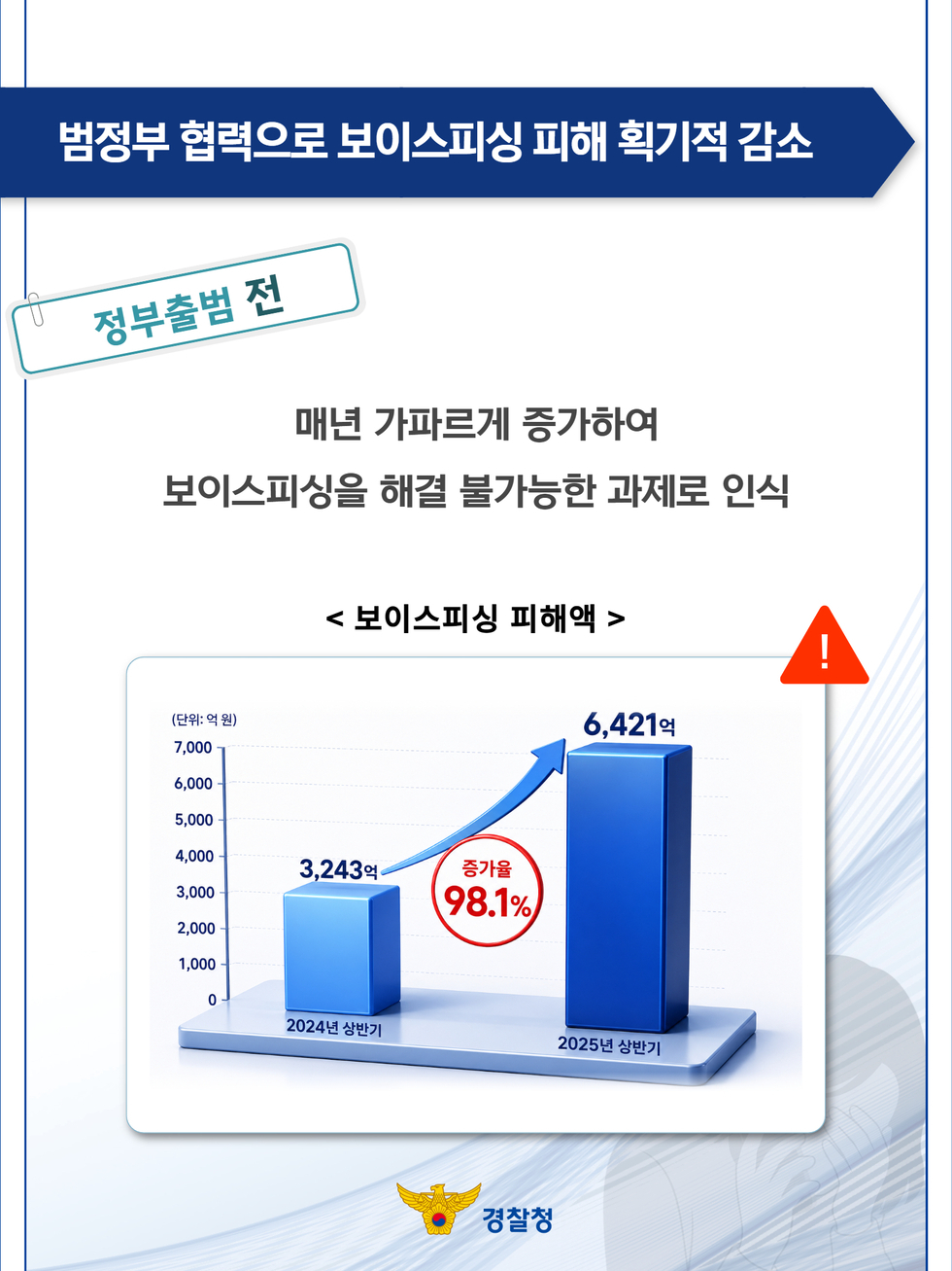 카드뉴스2